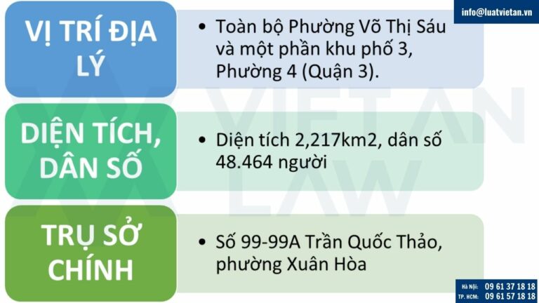 Phường Xuân Hòa sau sáp nhập địa giới hành chính