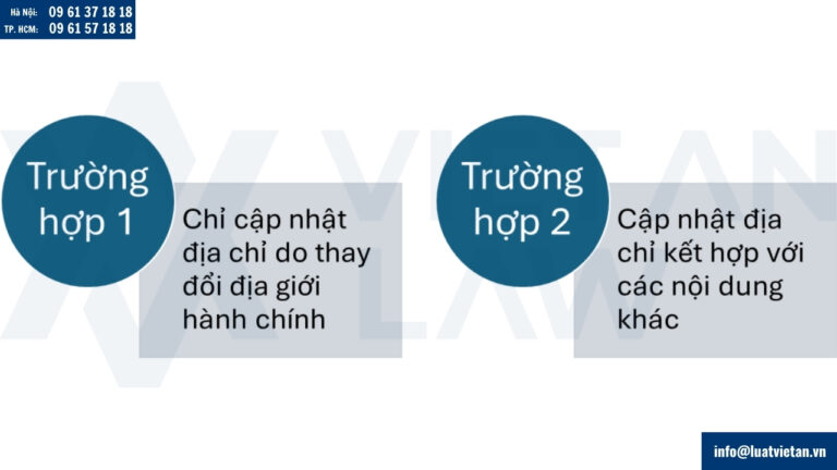 thủ tục thay đổi đăng ký kinh doanh tại phường Hồng Hà