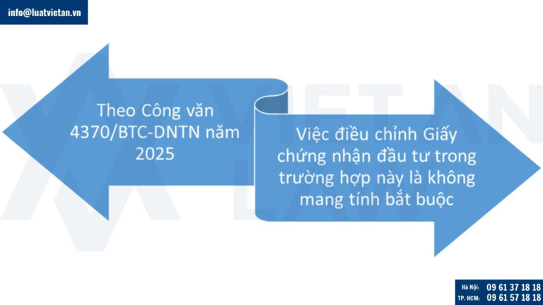 thực hiện Điều chỉnh Giấy chứng nhận đầu tư tại Phường Cầu Ông Lãnh