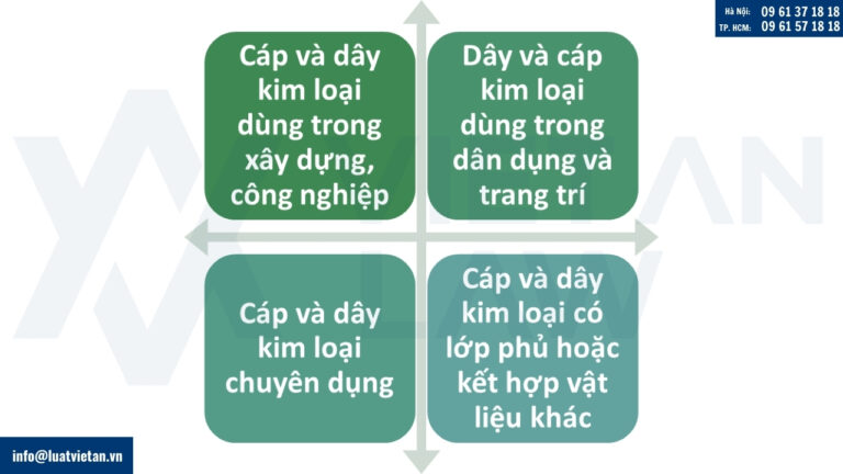 Các sản phẩm cáp và dây kim loại có thể đăng ký nhãn hiệu