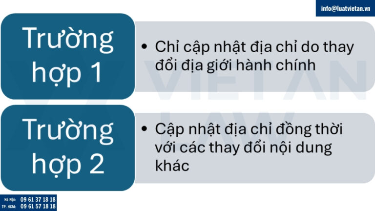 Hồ sơ thay đổi đăng ký kinh doanh tại Phường Ô Chợ Dừa