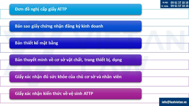 Hồ sơ xin cấp Giấy chứng nhận cơ sở đủ điều kiện an toàn thực phẩm