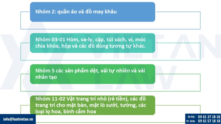 Nhóm ngành dệt may và phụ kiện