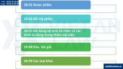 Đăng ký kiểu dáng công nghiệp ngành mỹ phẩm