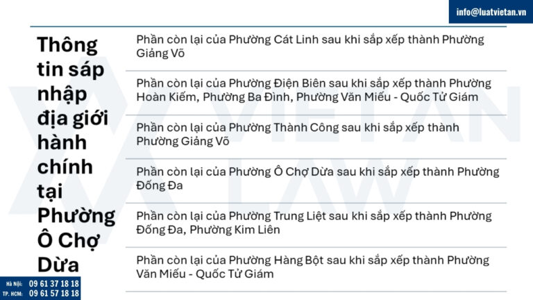 Phường Ô Chợ Dừa