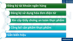 Quy trình sau thành lập công ty kinh doanh thực phẩm