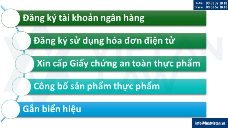 Quy trình sau thành lập công ty kinh doanh thực phẩm