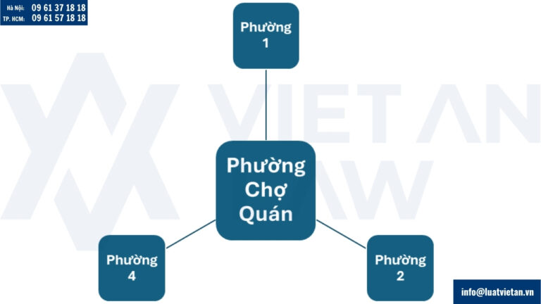 Thông tin Phường Chợ Quán