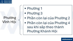 Điều chỉnh Giấy chứng nhận đầu tư tại Phường Vĩnh Hội, Tp. Hồ Chí Minh