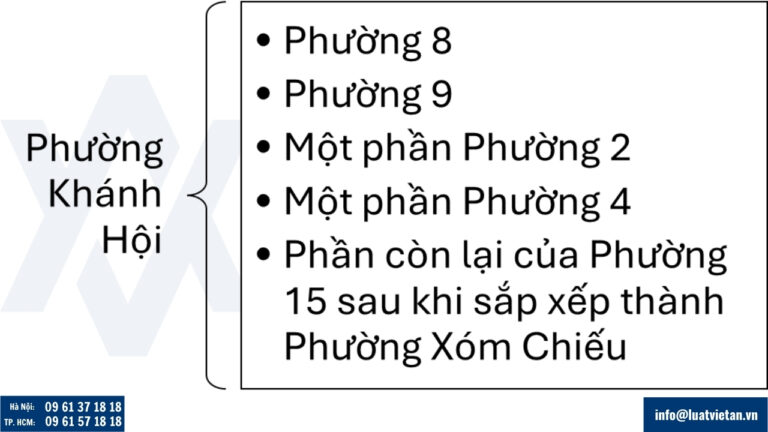 Thông tin về Phường Khánh Hội