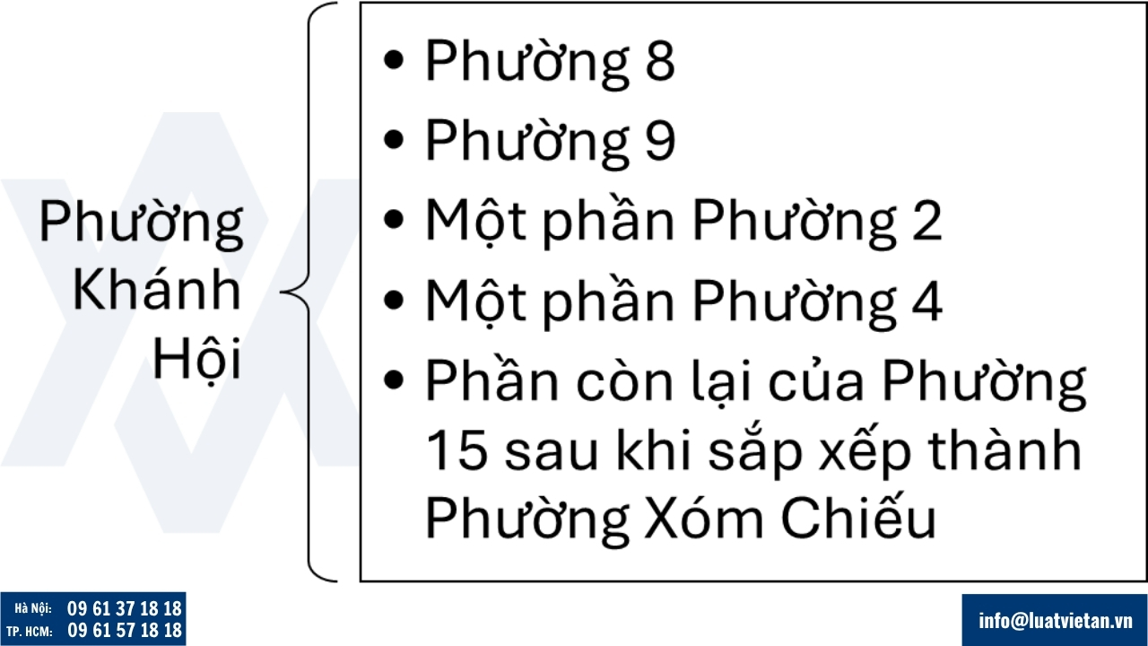Phường Khánh Hội, Tp. Hồ Chí Minh