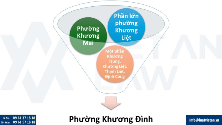 thông tin phường Khương Đình