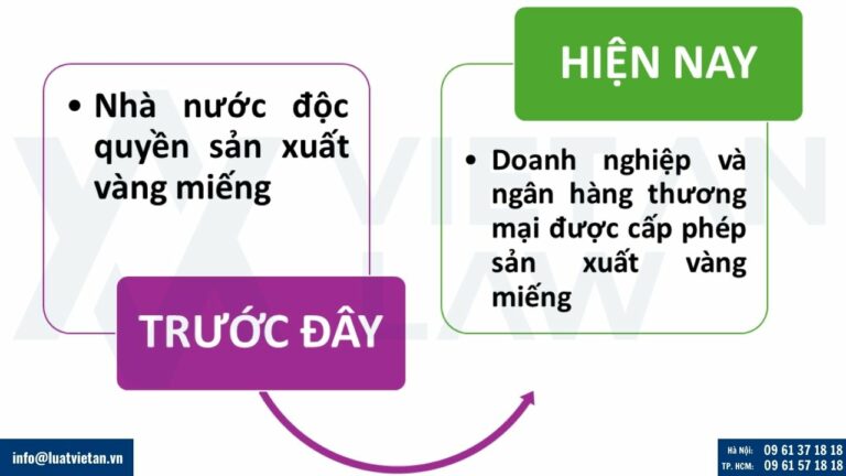 Bãi bỏ cơ chế nhà nước độc quyền sản xuất vàng miếng