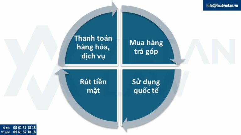 Chức năng của thẻ tín dụng