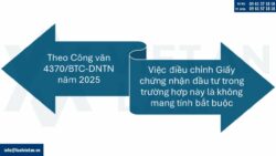 Điều chỉnh Giấy chứng nhận đầu tư tại Phường Phú Thuận, Tp Hồ Chí Minh