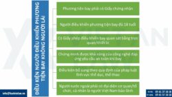 Quản lý tàu bay không người lái và phương tiện bay khác theo Nghị định 288/2025/NĐ-CP