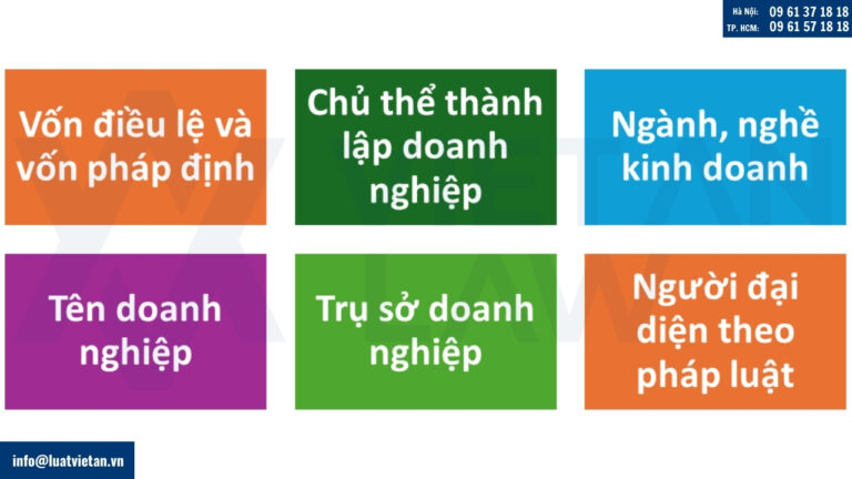 Điều kiện thành lập công ty tại phường Vĩnh Hội
