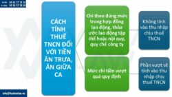 Cách tính thuế TNCN đối với tiền ăn trưa, ăn giữa ca