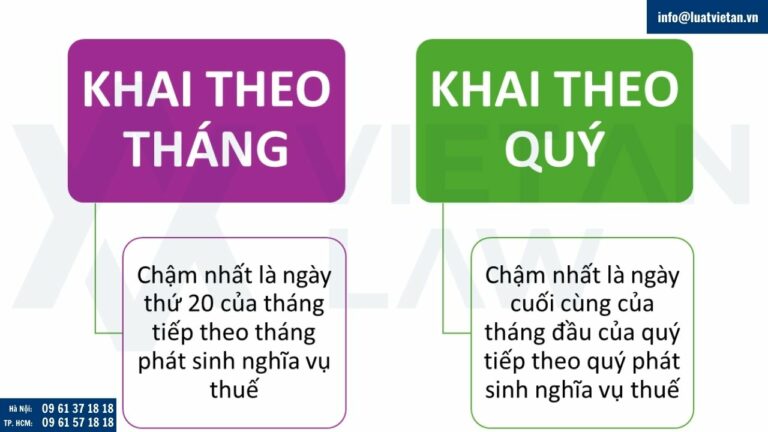 Loại thuế khai theo tháng, theo quý