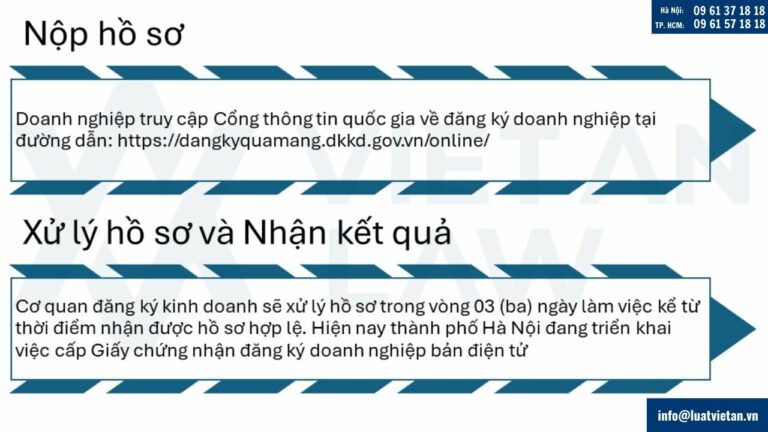 Nộp và xử lý hồ sơ thay đổi đăng ký kinh doanh tại Phường Định Công
