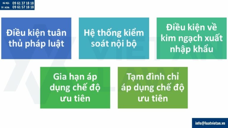 Quy định về điều kiện của doanh nghiệp xuất nhập khẩu