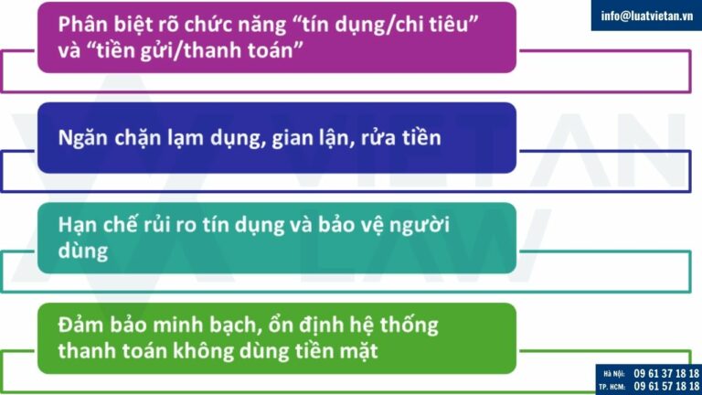Tại sao không được chuyển tiền từ thẻ tín dụng vào ví điện tử