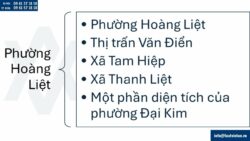 Thay đổi đăng ký kinh doanh tại Phường Hoàng Liệt, Thành phố Hà Nội