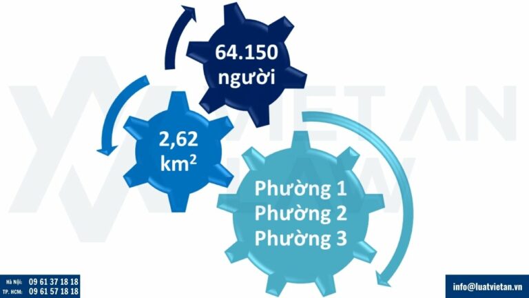 Thông tin phường Tân Sơn Hòa