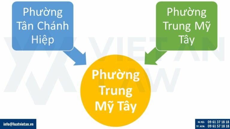 Thông tin phường Trung Mỹ Tây
