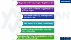 Thông tư 27/2025/TT-NHNN: Thay đổi lớn trong Phòng, Chống Rửa tiền tại Việt Nam