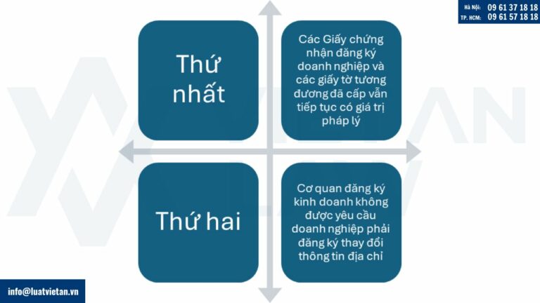 Điều chỉnh Giấy chứng nhận đầu tư tại Phường Phú Thuận