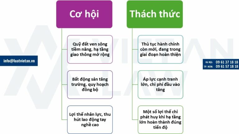 cơ hội và thách thức trong tương lai của phường Tân Mỹ
