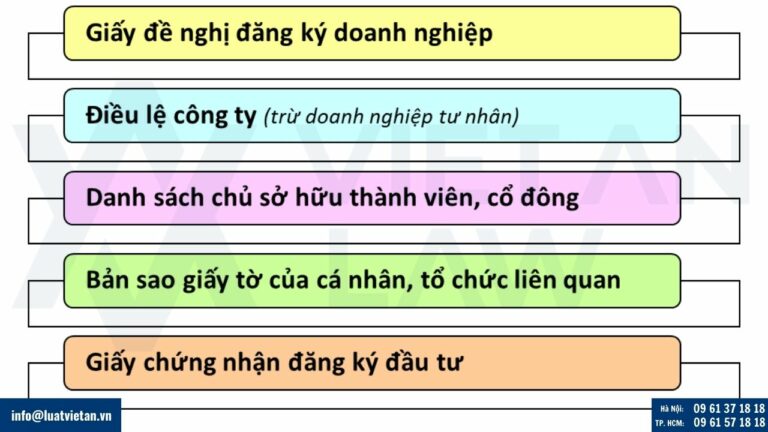 hồ sơ đăng ký doanh nghiệp tại phường Sài Gòn