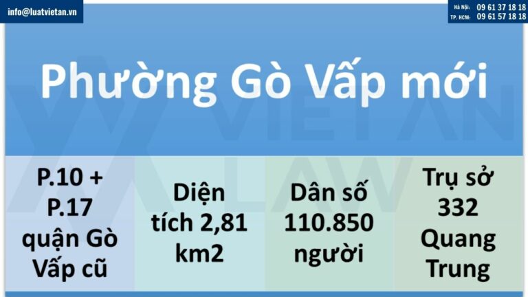 Thông tin Phường Gò Vấp