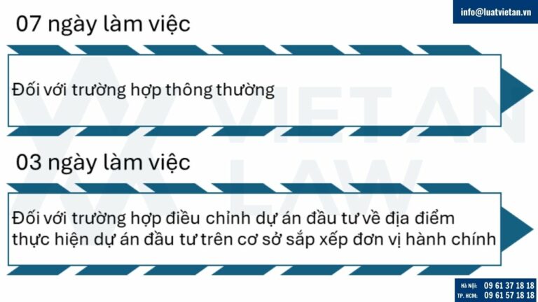 Điều chỉnh Giấy chứng nhận đầu tư tại phường Bình Thới