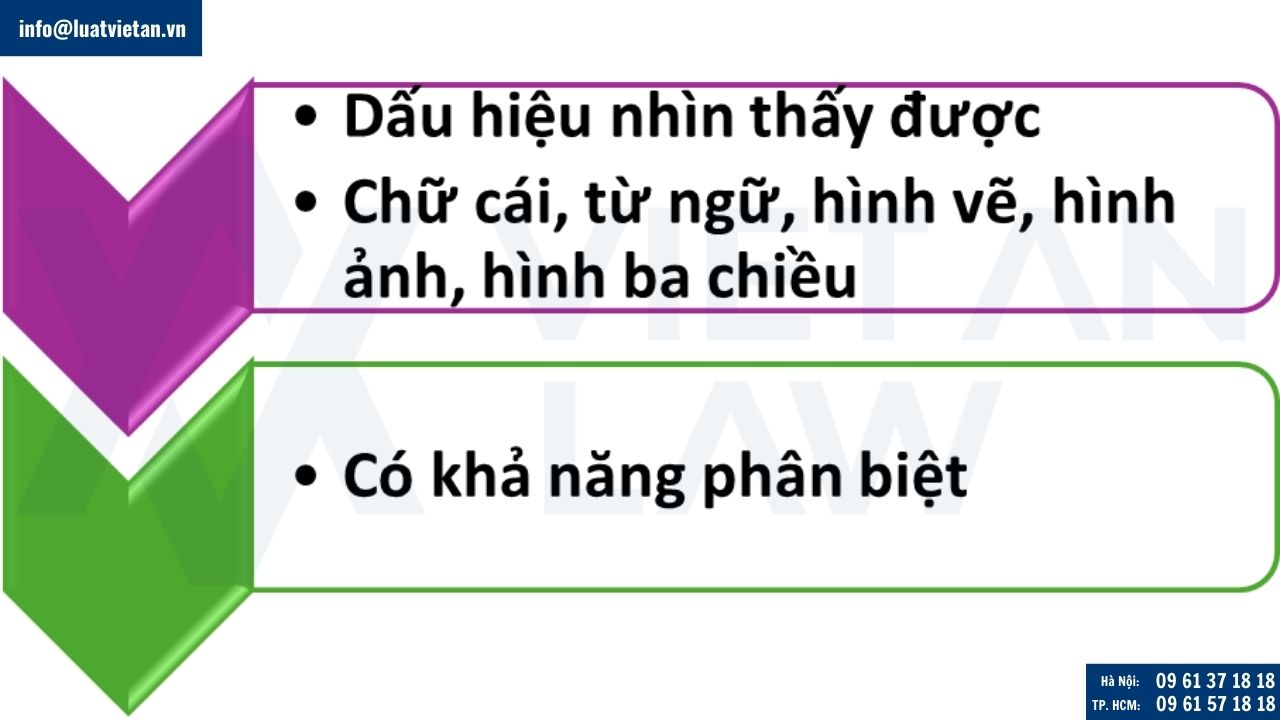 Điều kiện bảo hộ nhãn hiệu sản phẩm pháo hoa