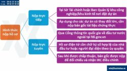 Điều chỉnh giấy chứng nhận đầu tư công ty FDI tại phường Cầu Giấy, Hà Nội