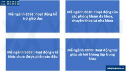 Mã ngành nghề thành lập công ty tư vấn tâm lý