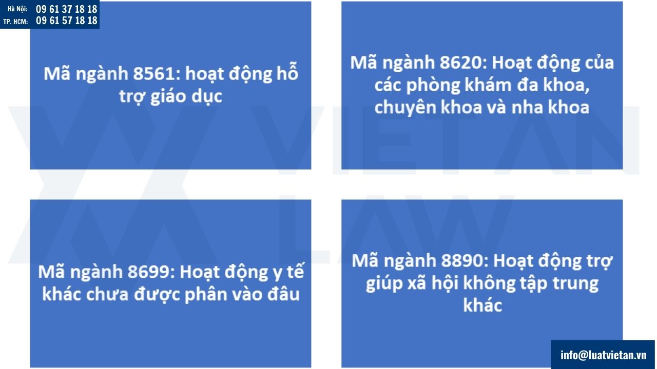 Mã ngành nghề thành lập công ty tư vấn tâm lý