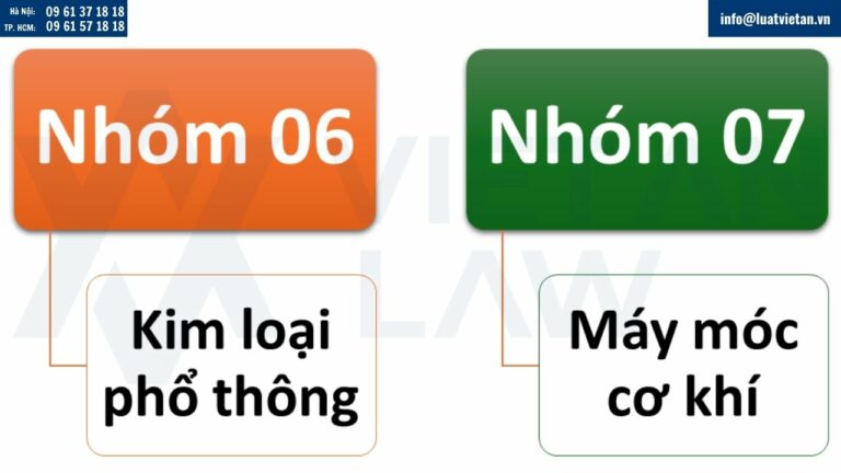 Nhóm hàng hóa đăng kí nhãn hiệu cho sản phẩm mạ điện