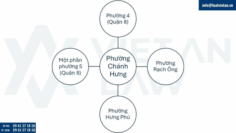 Phường Chánh Hưng Tp Hồ Chí Minh