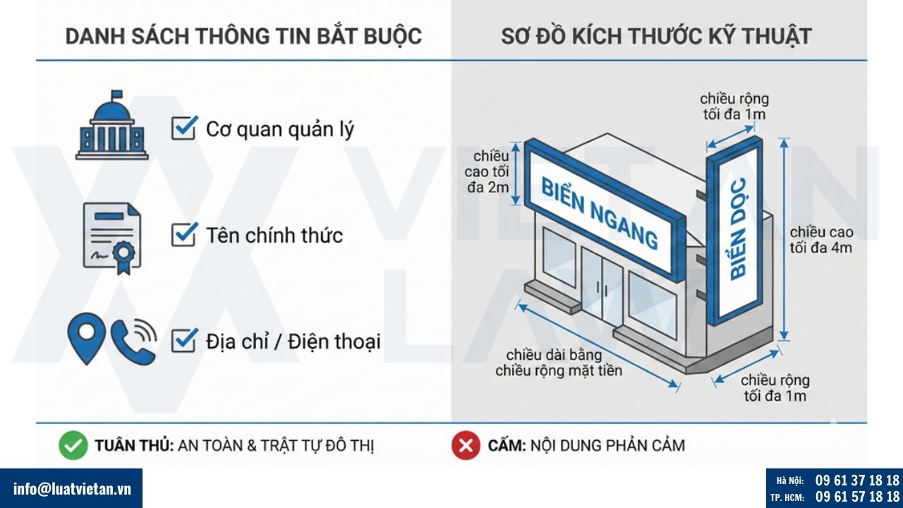 Quy định gắn biển hiệu công ty