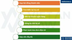 Thủ tục sau thành lập công ty trách nhiệm hữu hạn (TNHH)