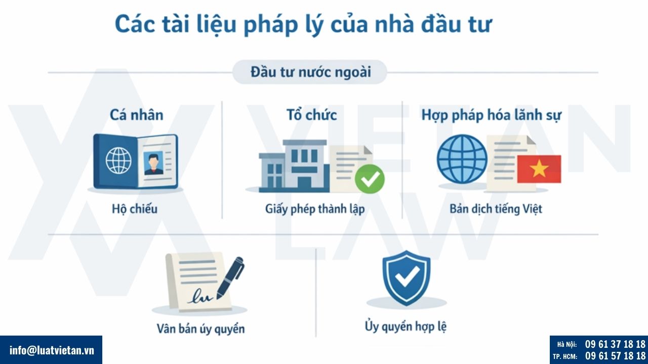 Các tài liệu pháp lý của nhà đầu tư