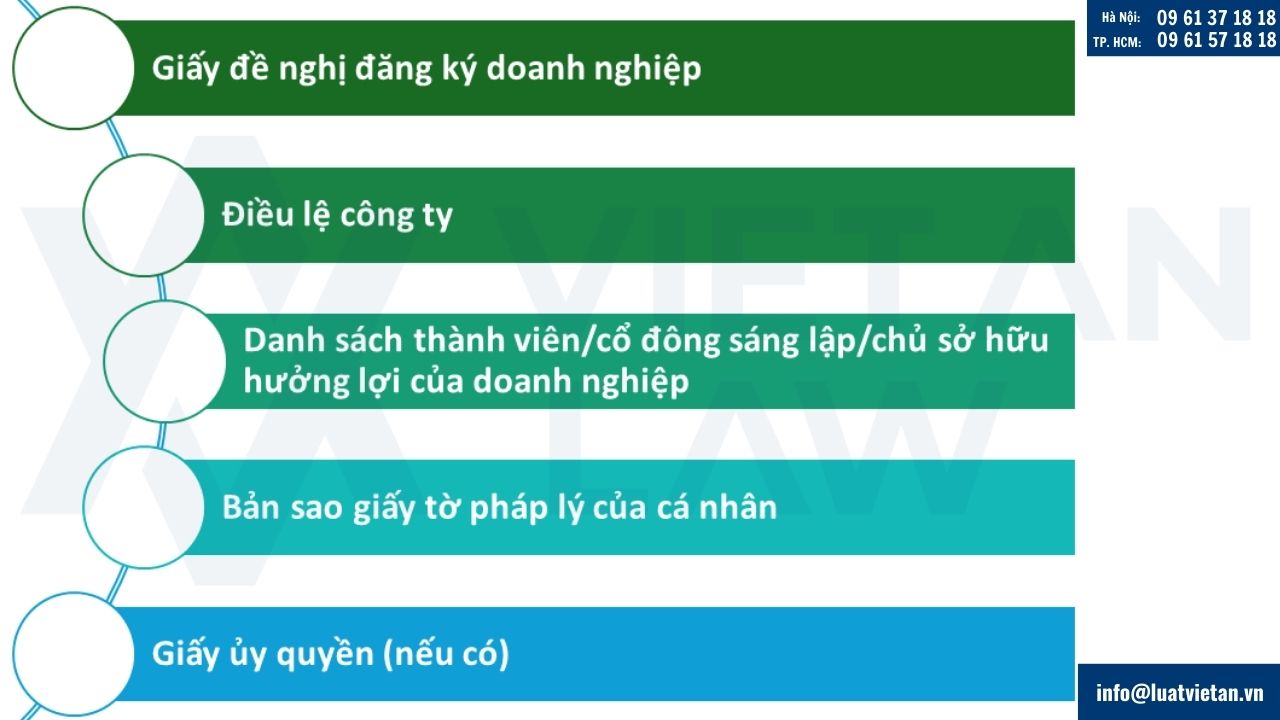 Hồ sơ thành lập doanh nghiệp tại Phường An Nhơn