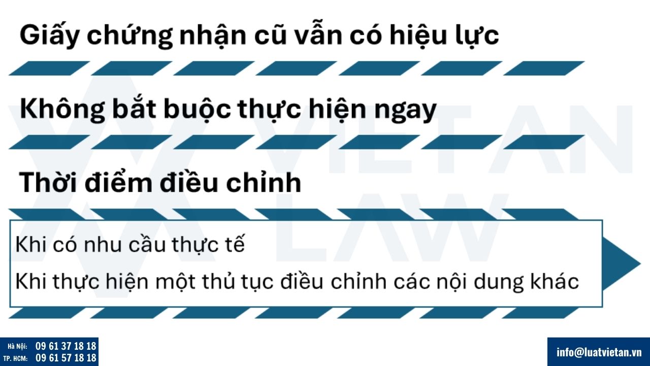 Lưu ý khi thực hiện thủ tục điều chỉnh giấy chứng nhận đầu tư tại Phường Bình Quới