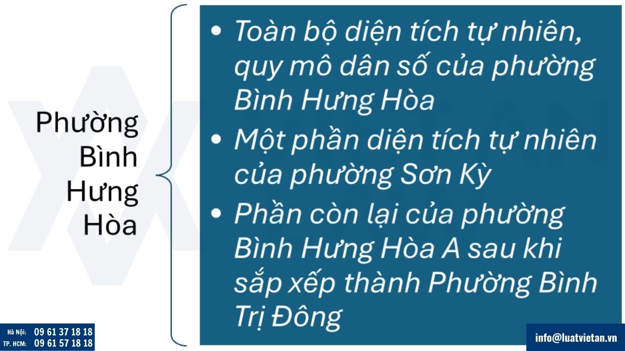 Phường Bình Hưng Hòa, TP. HCM