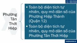 Điều chỉnh Giấy chứng nhận đầu tư tại Phường Tân Thới Hiệp, Tp. Hồ Chí Minh