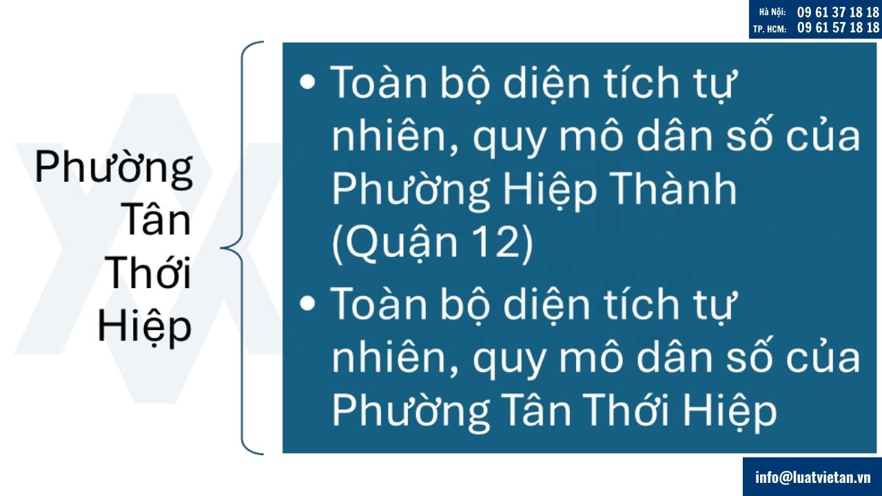 Phường Tân Thới Hiệp, Tp. Hồ Chí Minh