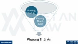 Điều chỉnh Giấy chứng nhận đầu tư tại Phường Thới An, Tp. Hồ Chí Minh